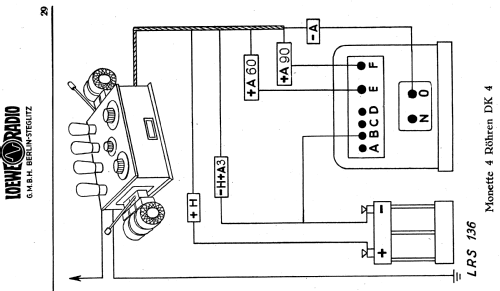 Netzanschlussgerät - Netzanode WF4; Loewe-Opta; (ID = 1343320) Power-S