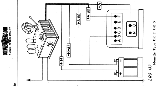 Netzanschlussgerät - Netzanode WF4; Loewe-Opta; (ID = 1343321) Power-S