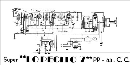 Lopecito 7 PP-43 C.C.; Lopez, Alfredo; (ID = 1024112) Kit
