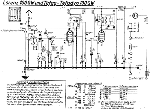 100GW; Lorenz; Berlin, (ID = 1582541) Radio