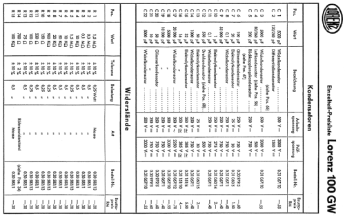 100GW; Lorenz; Berlin, (ID = 68555) Radio