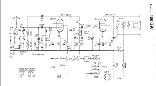 100GW; Lorenz; Berlin, (ID = 8760) Radio