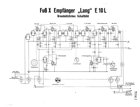 EL FuG10; Lorenz; Berlin, (ID = 1366842) Mil Re