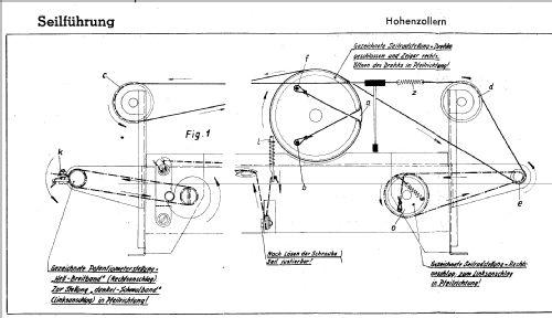 Hohenzollern ; Lorenz; Berlin, (ID = 535747) Radio