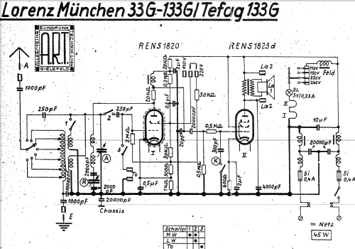 München 33G; Lorenz; Berlin, (ID = 1583661) Radio