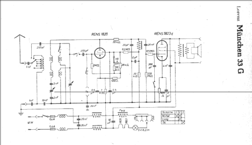 München 33G; Lorenz; Berlin, (ID = 8892) Radio