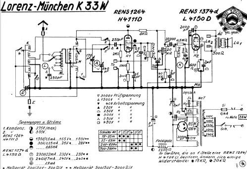 München K33W Sp; Lorenz; Berlin, (ID = 1094622) Radio