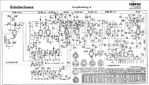 Nymphenburg A; Lorenz; Berlin, (ID = 535727) Radio