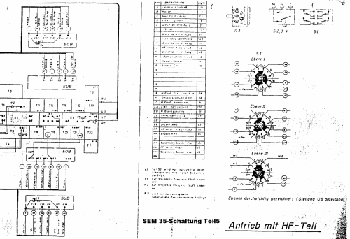 SEM35; Lorenz; Berlin, (ID = 312305) Mil TRX
