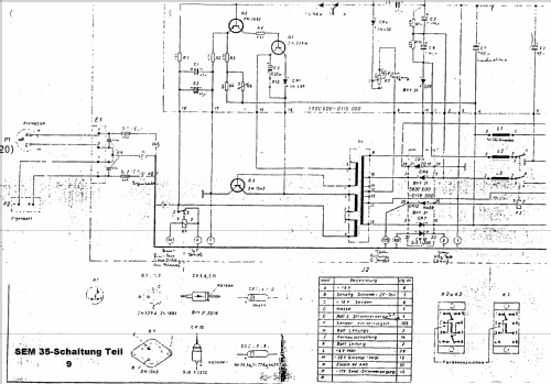 SEM35; Lorenz; Berlin, (ID = 312310) Mil TRX