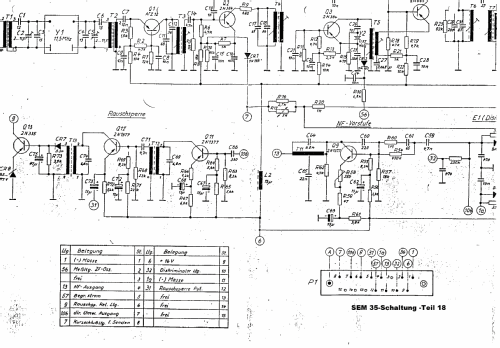 SEM35; Lorenz; Berlin, (ID = 312321) Mil TRX