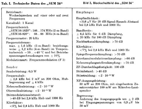 UKW-Funksprechgerät SEM 56-820; Lorenz; Berlin, (ID = 2541031) Commercial TRX