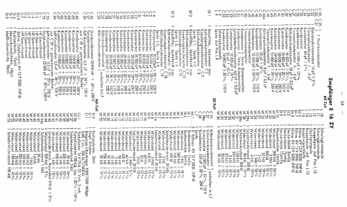 UKW - Sprechgerät FuG 16 ZY ; Lorenz; Berlin, (ID = 1437748) Mil TRX