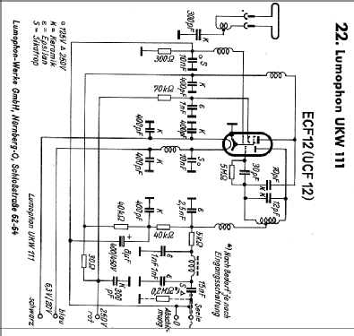 111; Lumophon, Bruckner & (ID = 22425) Adaptor