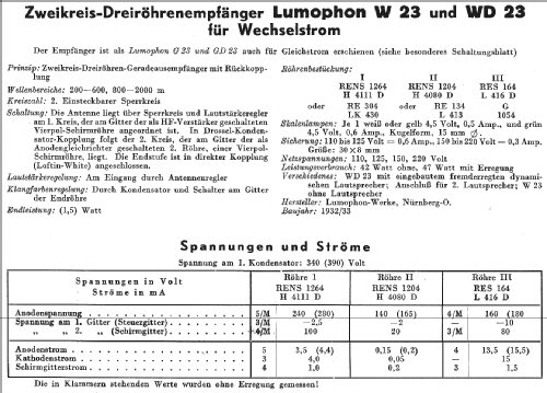 W23; Lumophon, Bruckner & (ID = 14584) Radio