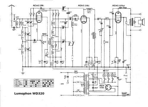 WD320; Lumophon, Bruckner & (ID = 733675) Radio