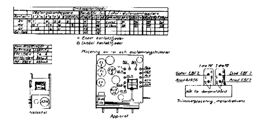 G III W; Luxor Radio AB; (ID = 2361923) Radio