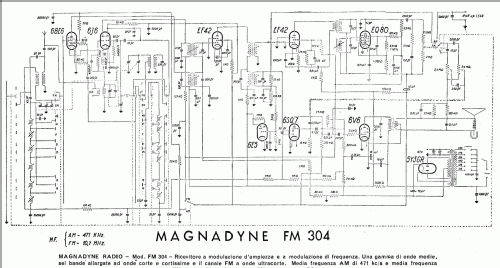 FM304; Magnadyne Radio; (ID = 765905) Radio