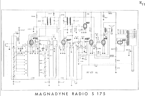 S175; Magnadyne Radio; (ID = 168422) Radio