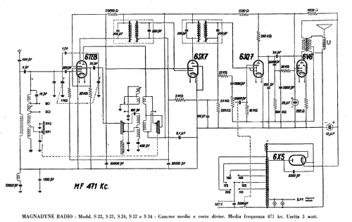 S22; Magnadyne Radio; (ID = 215345) Radio