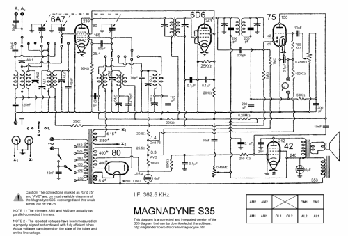 S35; Magnadyne Radio; (ID = 1176985) Radio