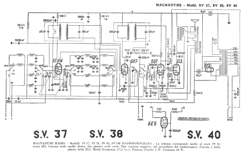 SV38; Magnadyne Radio; (ID = 260661) Radio