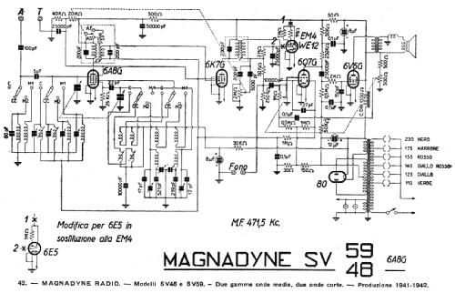 SV59; Magnadyne Radio; (ID = 256567) Radio