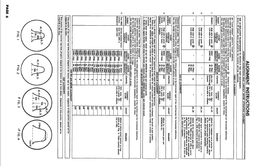 Ch= U19-01AA 19 Series; Magnavox Co., (ID = 2439414) Televisión