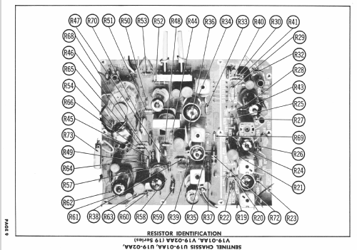 Ch= U19-01AA 19 Series; Magnavox Co., (ID = 2439418) Television