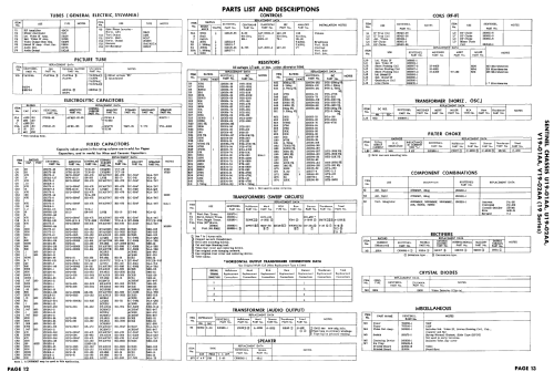 Ch= U19-01AA 19 Series; Magnavox Co., (ID = 2439425) Television