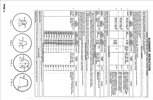 Ch= U19-02AA 19 Series; Magnavox Co., (ID = 2408905) Television