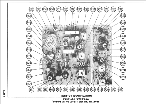 Ch= V19-01AA 19 Series; Magnavox Co., (ID = 2408931) Television