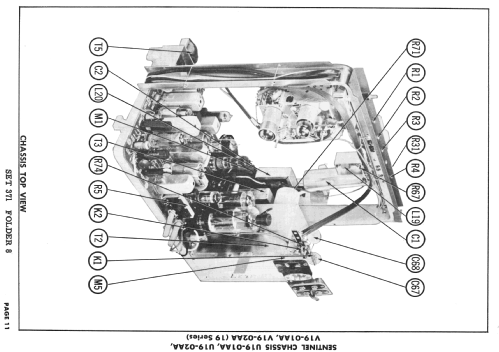 Ch= V19-02AA 19 Series; Magnavox Co., (ID = 2439467) Television