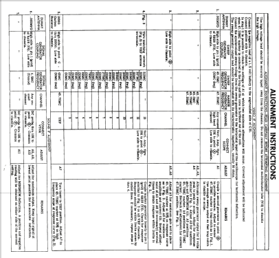 Ch= CMUA476CC 600 series; Magnavox Co., (ID = 1773827) Television