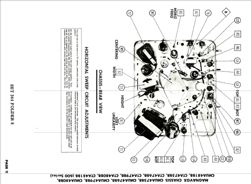 Ch= CMUA476CC 600 series; Magnavox Co., (ID = 1773834) Television