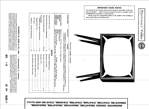 Ch= CMUA480CC 600 series; Magnavox Co., (ID = 1773292) Television