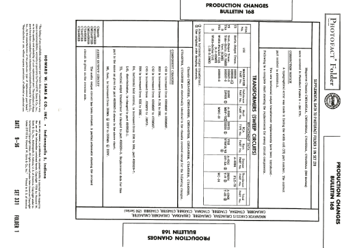 Ch= CTA435AA 250Series; Magnavox Co., (ID = 1910235) Television