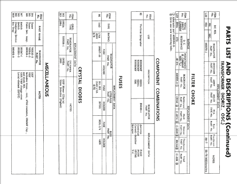 CH= U1803BB 18 Series; Magnavox Co., (ID = 1758226) Television