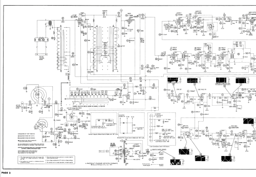 CH= V1803BB 18 Series; Magnavox Co., (ID = 1757642) Television