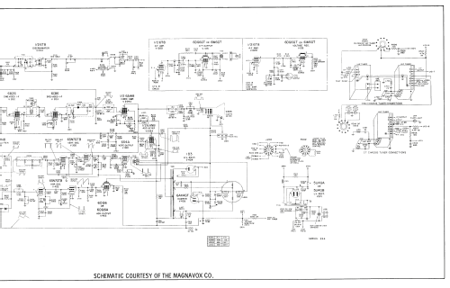 Ch= V23-01AA; Magnavox Co., (ID = 1775077) Television