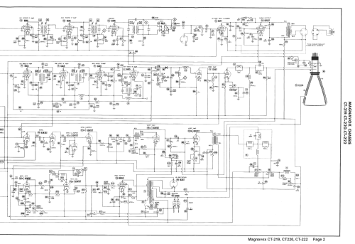 CT-219 D; Magnavox Co., (ID = 1551787) Television
