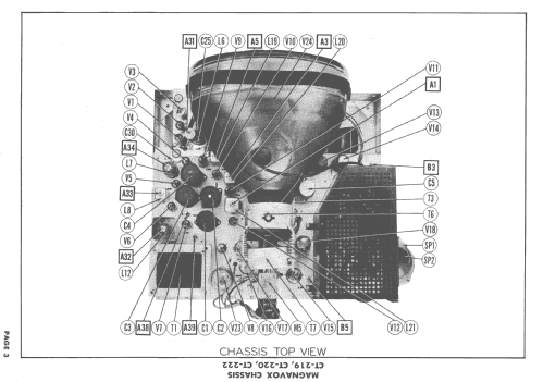 CT-219 D; Magnavox Co., (ID = 1551789) Televisore