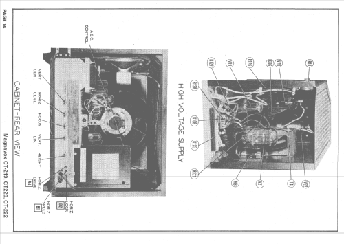 CT-219 D; Magnavox Co., (ID = 1551798) Televisore