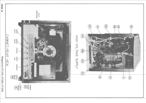 CT-220 B; Magnavox Co., (ID = 1551701) Television