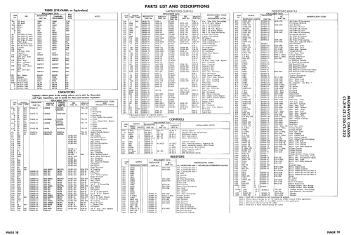 CT-220 B; Magnavox Co., (ID = 1551705) Television