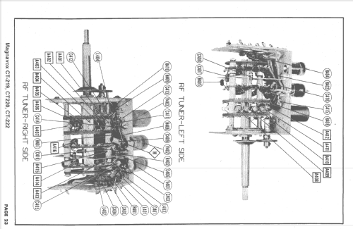 CT-220 B; Magnavox Co., (ID = 1551707) Television