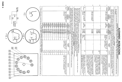 U21-02AA 21 Series ; Magnavox Co., (ID = 1836860) Television