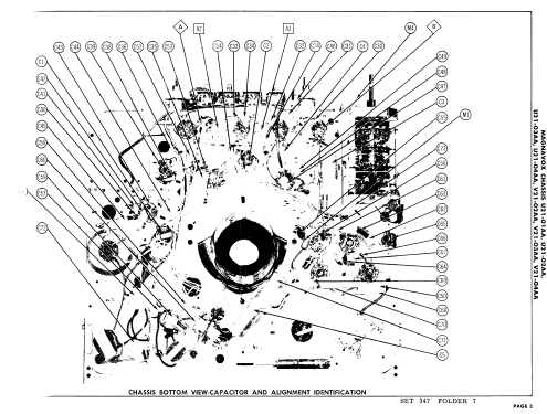 U21-02AA 21 Series ; Magnavox Co., (ID = 1836864) Television