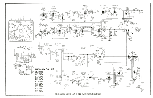 U21-03AA 21 Series ; Magnavox Co., (ID = 2021961) Television