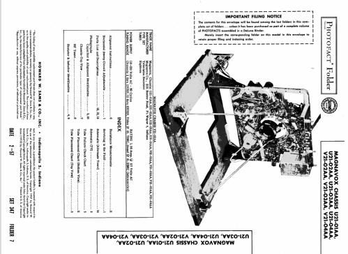 U21-04AA 21 Series ; Magnavox Co., (ID = 1837102) Télévision